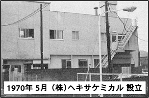 1970年 5月　株式会社ヘキサケミカル設立