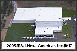 2005年8月Hexa Americas Inc.設立